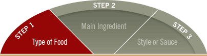 select a type of food