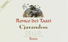 Ronco dei Tassi Collio Goriziano Cjarandon Reserva 2008 Front Label