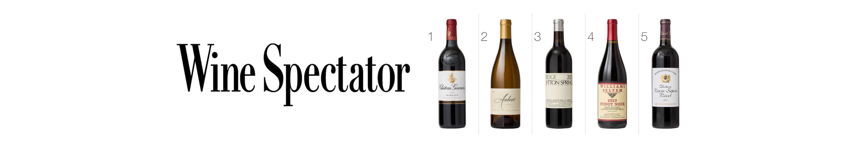 List Page Learn About Content Graphic