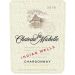 Flat front label of wine
